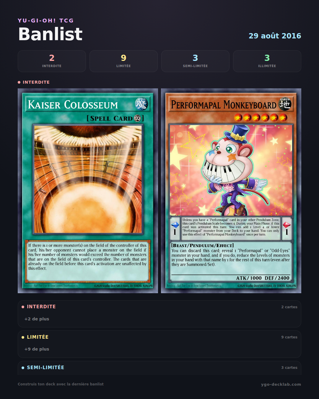 Banlist Yu-Gi-Oh! 29 août 2016 — Liste des cartes Interdites, Limitées et Semi-Limitées
