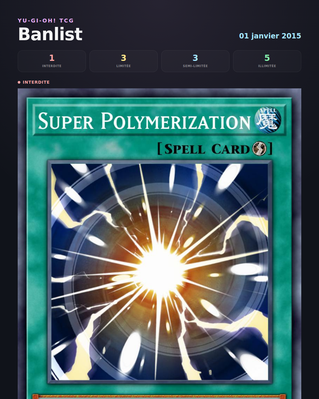 Yu-Gi-Oh! Banlist 1 January 2015 — Forbidden, Limited and Semi-Limited cards list