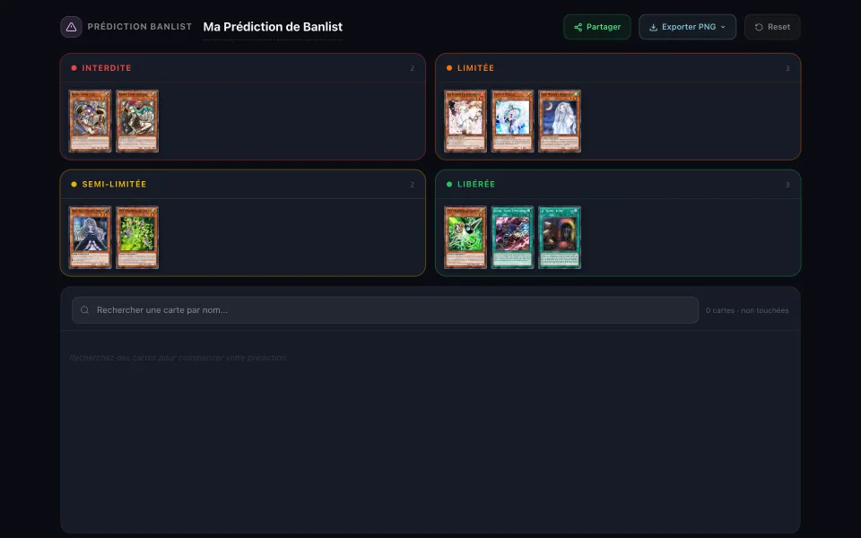 Banlist Prediction